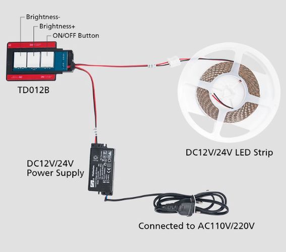 LED controller, 12-24V 4A, ON-OFF-DIM, mirror touch sensitive TD012B