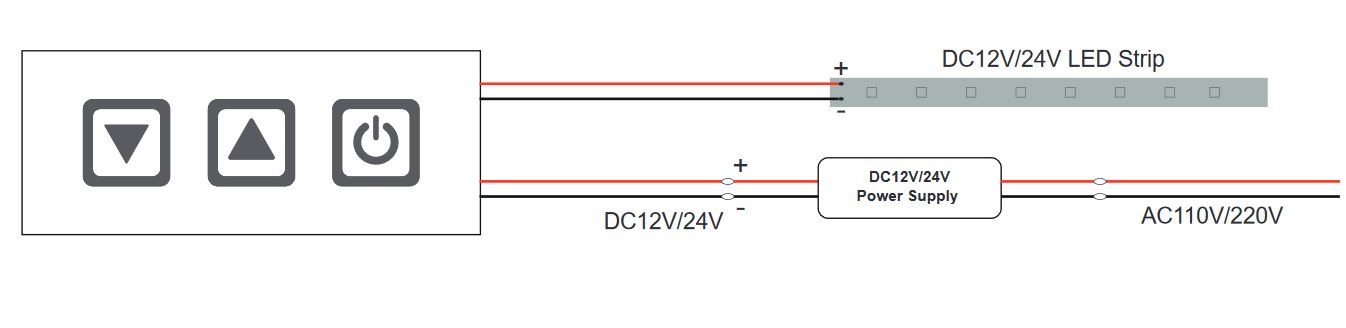 LED controller, 12-24V 4A, ON-OFF-DIM, mirror touch sensitive, with icons TD012B