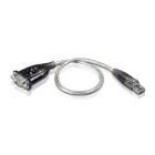 USB Port - to -Serial Port Converter UC232A-AT 4710423770751