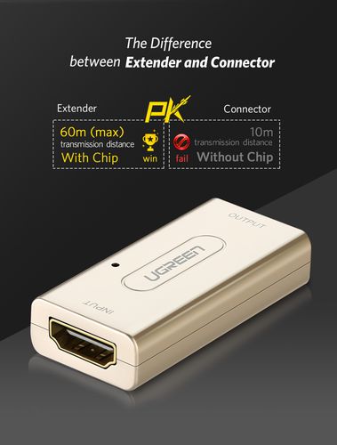 Переходник HDMI с женского на женский для удлинения с чипом, длина каждого кабеля до 20 м UGREEN UGREEN/40265 6957303842650