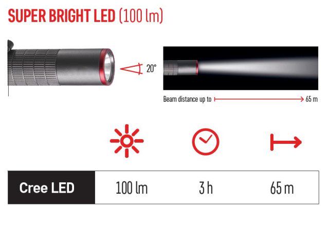 LED FLASHLIGHT ULTIBRIGHT 50 100lm 1×AAA, EMOS P3150 8592920089675