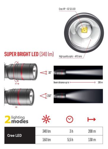 Светодиодный фонарик ULTIBRIGHT 70 340lm 3×AAA, EMOS P3170 8592920089736