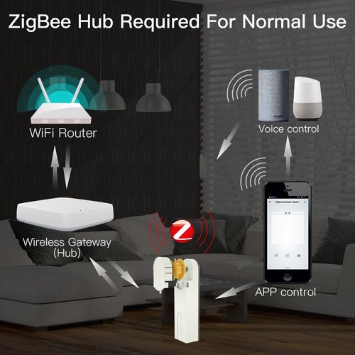 Aknaruloo nutikas kontroller, aku ja päikesepaneeliga, laetav, ZigBee TUYA / Smart Life ZC-LS-EU-MS 6974246474885