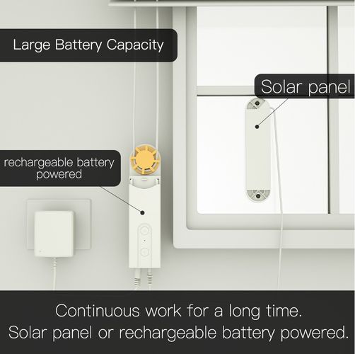 Aknaruloo nutikas kontroller, aku ja päikesepaneeliga, laetav, ZigBee TUYA / Smart Life ZC-LS-EU-MS 6974246474885