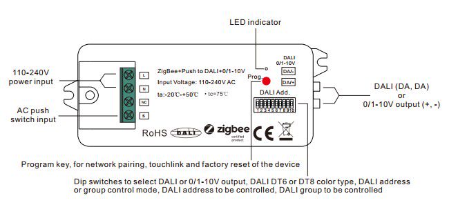 Контроллер Zigbee to DALI / 0/1-10V с функцией push-dim SR-2421-ZG-PUSH
