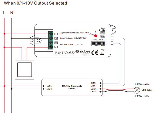 Контроллер Zigbee to DALI / 0/1-10V с функцией push-dim SR-2421-ZG-PUSH