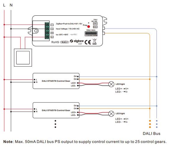 Контроллер Zigbee to DALI / 0/1-10V с функцией push-dim SR-2421-ZG-PUSH