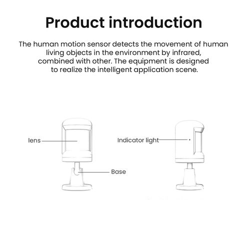 Smart motion sensor ZigBee, 2x AAA, TUYA / Smart Life, CR2450 ZMS01 6976037361213