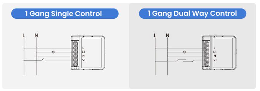 Умный Wi-Fi модуль выключателя 1 gang, 230Vac, 3A, TUYA / Smart Life WSM16 6976037360124