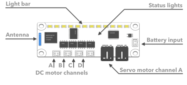 Робот-конструктор, 4WD набор автомобильных шасси , управление DIY смартфон, BLUETOOTH  TMK-4WDU