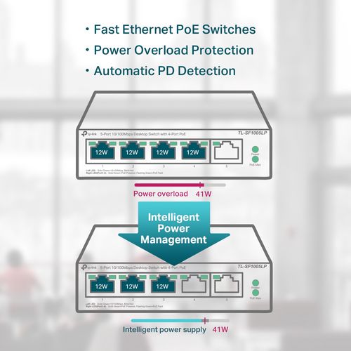 Komutatorius 5xLAN (4xPoE 41W maks.) 10/100Mbit/s TL-SF1005LP 6935364052782