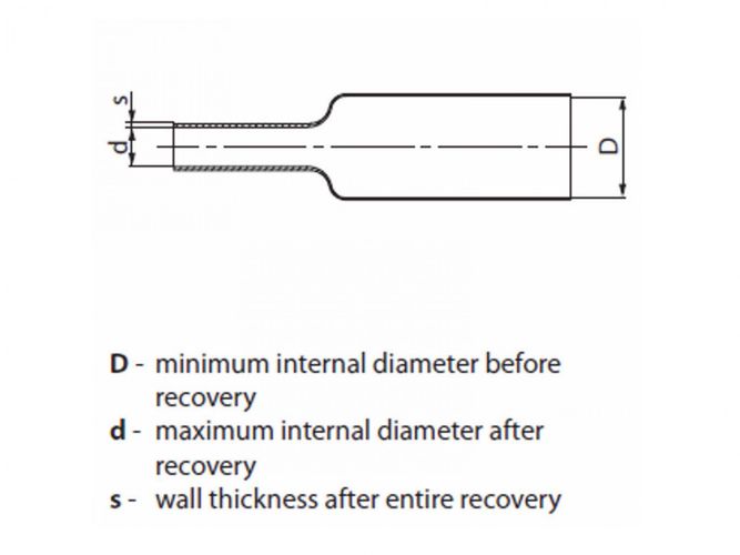 Heat shrink sleeve, 1.6/0.8mm, clear, 1m RCH1-1.6/0.8-C 5907511921723