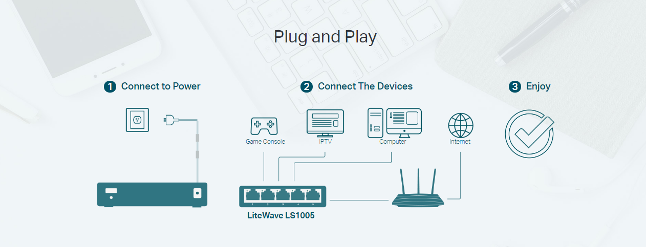 Desktop Switch Unmanaged 5xLAN 10/100Mbps LiteWave LS1005 6935364089061