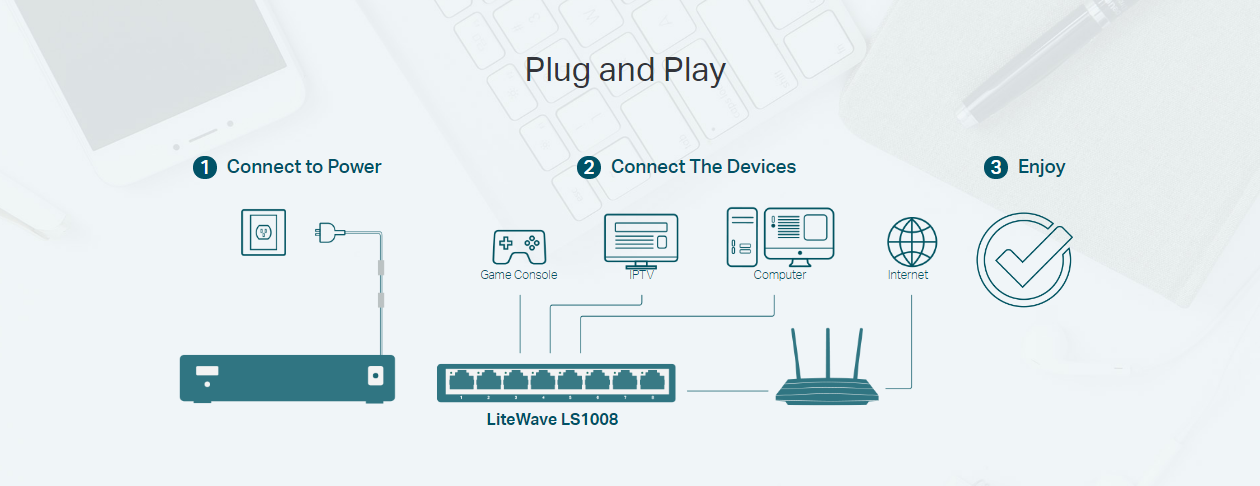 Настольный коммутатор  8xLAN 10 / 100Mbit / s LiteWave LS1008 6935364089085