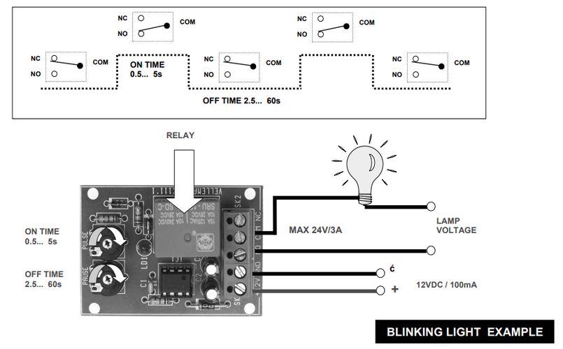 Interval timer module NO/NC 24V 3A, pulse 0.5s~5s, pause 2.5s~60s WMT136 5410329729394