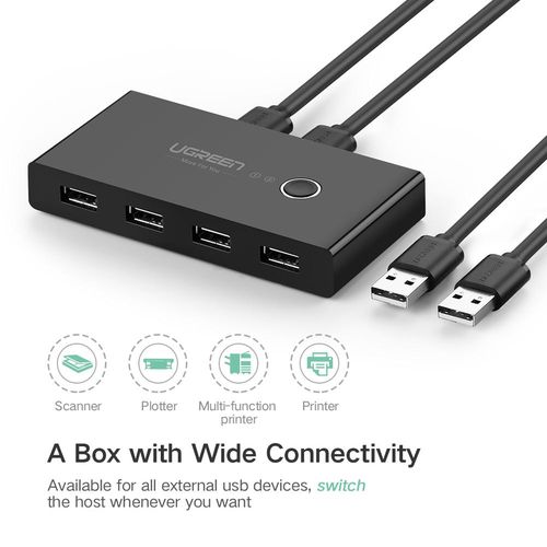 USB 2.0 perjungėjas (2 PC <-> 4 įrenginiai) UGREEN/30767 6957303837670