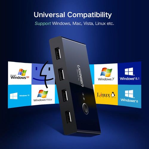 USB 2.0 perjungėjas (2 PC <-> 4 įrenginiai) UGREEN/30767 6957303837670