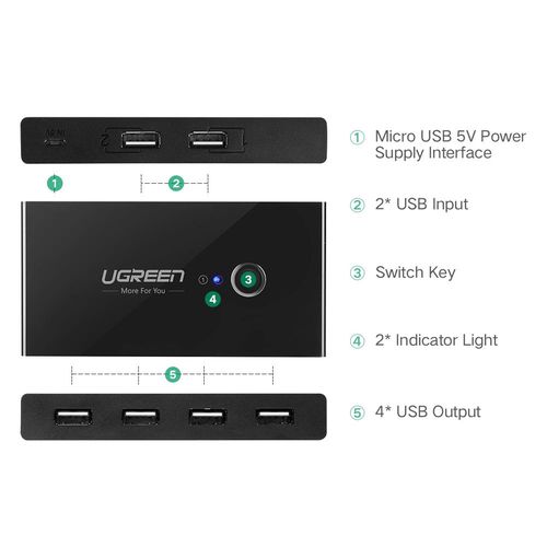 Коммутатор USB 2.0 (2 в 4 выхода) UGREEN/30767 6957303837670