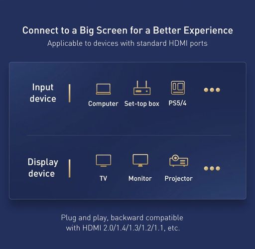 Kaabel HDMI-HDMI 2.0m (HDMI 2.1) must 8K 60Hz, BASEUS CAKGQ-K01 6953156204164