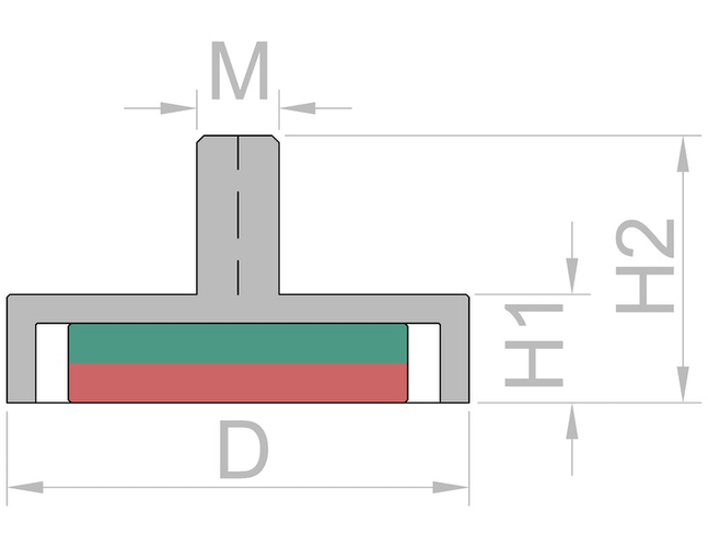 Магнит с резьбой M5 Ø25x8 мм N42 NdFeB MAG/THREAD/25 7640155432627