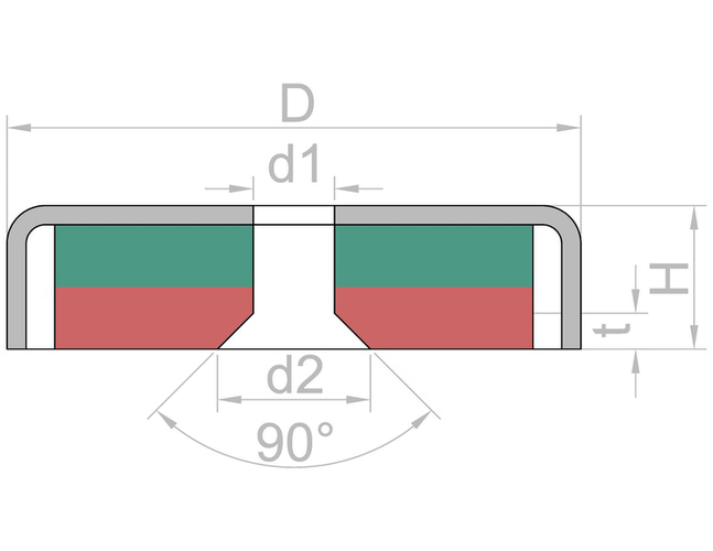 Countersunk Pot Magnet Ø16x4.5mm NdFeB N38 MAG/POT/16