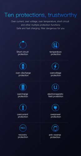 Автомобильный держатель для телефонов для беспроводной зарядки, для экранов  4-6.5 " дюймов WXYL-B0A 6953156276871