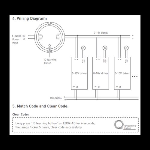 Контроллер для светодиодного освещения 0-10V RF, 5-24V, LTECH LTECH-EBOX-AD