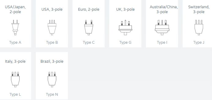 Travel adapter: World to Europe 250V 16A with USB 5V 2.4A SKROSS SKR/1500266 7640166323204; 7640326820383