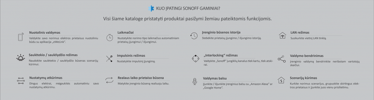 Išmanusis liečiamas 1 kanalo sieninis 433MHz RF jungiklis, Sonoff SONOFF-T2EU1C-RF