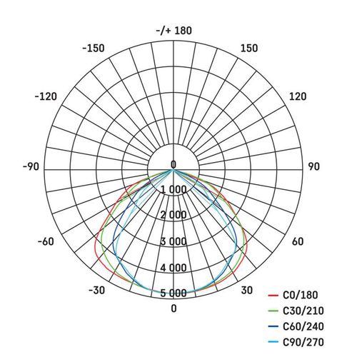 Светодиодный прожектор AGENO, 230Vac, 100W, 13000lm, 4000K, IP65, 120 × 90°, PROFI PLUS, EMOS ZS2452