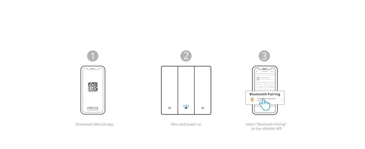 Išmanusis Wi-Fi sieninis jungiklis M5-1C-80, 100-240V AC, 10A, SONOFF SONOFF-M5-1C-80 6920075777062