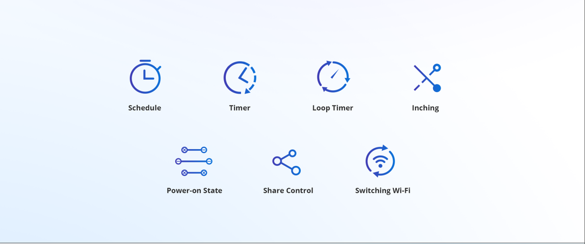 Smart Wi-Fi temperature and humidity controller THR320, 20A, DIN, TH Origin, SONOFF SONOFF-THR320