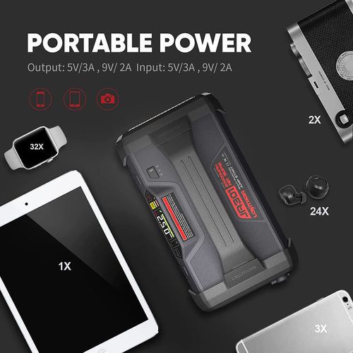 Išorinis akumuliatorius (Powerbank) 20000mAh su pagalbine automobilio užvedimo funkcija (12V iki 2000A) ir kompresoriumi Lokithor JA301 6928493304457