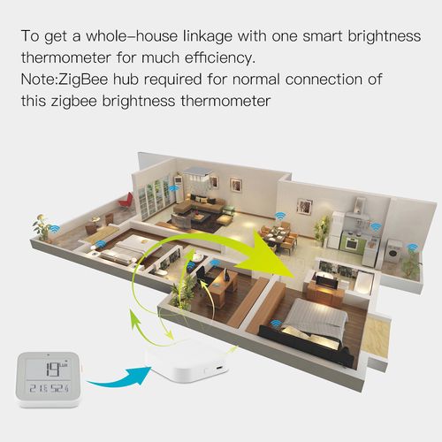 Smart light, temperature and humidity sensor, ZigBee, wireless, 0-1000LUX, Wi-Fi, TUYA / Smart Life ZSS-X-THL-C-MS 6974246475271