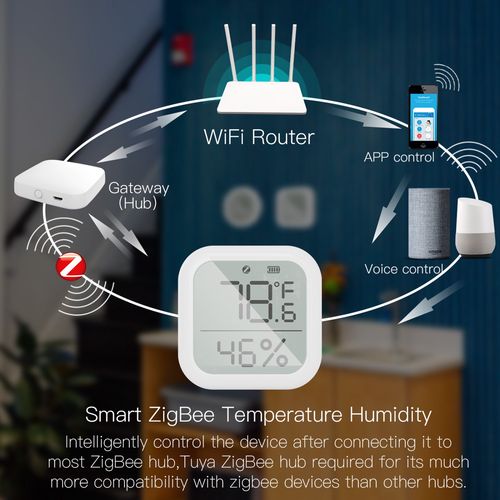 Умный датчик температуры и влажности, ZigBee, беспроводной, 0-1000LUX, Wi-Fi, TUYA / Умная жизнь ZSS-KB-TH-LF-C-MS 6974246475288