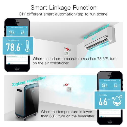 Умный датчик температуры и влажности, ZigBee, беспроводной, 0-1000LUX, Wi-Fi, TUYA / Умная жизнь ZSS-KB-TH-LF-C-MS 6974246475288