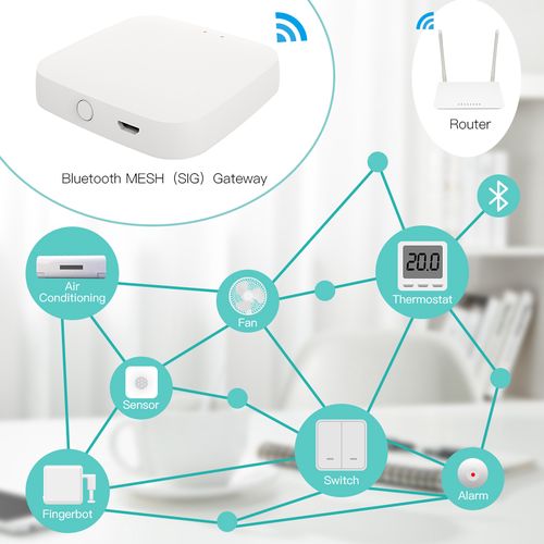 Išmanių namų Bluetooth - Wi-Fi signalo stotelė, BRIDGE, MESH, TUYA / Smart Life BHUB-W-MS 6974246475295