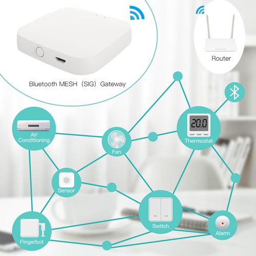 Умный дом Bluetooth - Wi-Fi мост HUB, MESH, TUYA / Умная жизнь BHUB-W-MS 6974246475295