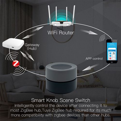 Умный беспроводной выключатель с поворотной функцией, ZigBee, TUYA / Smart Life ZT-SY-RD-MS 6974246475301