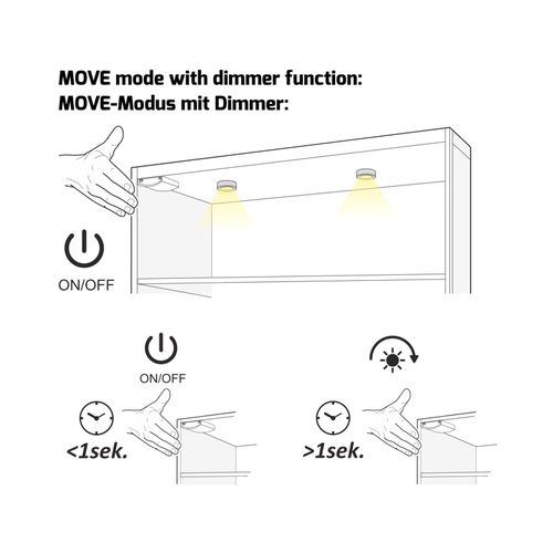 LED controller with wireless rechargeable IR sensor 12-24Vdc, 8A,  dimming function, black, Design Light TEO-ZES-1P-CZ-01 5908293404459