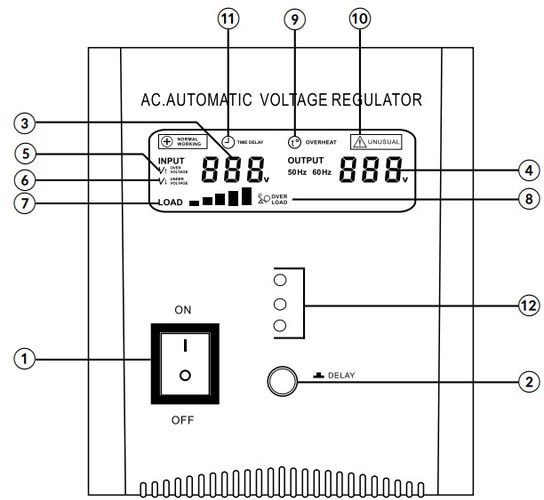 Single-phase voltage stabilizer 230Vac 1000VA URZ3412 5901890019057