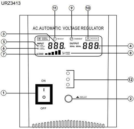 Įtampos stabilizatorius vienos fazės 230Vac 2000VA 3% SER-2000 URZ3413 5901890019064