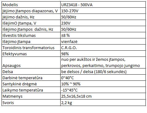 Single-phase voltage stabilizer 230Vac 500VA URZ3418