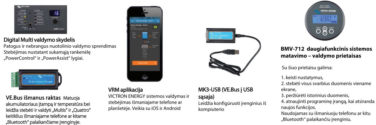Įtampos keitiklis - įkroviklis MultiPlus 12Vdc/230Vac 1200VA, UPS funkcija, įkrovimo srovė 50A, Victron Energy PMP122120000 8719076039310