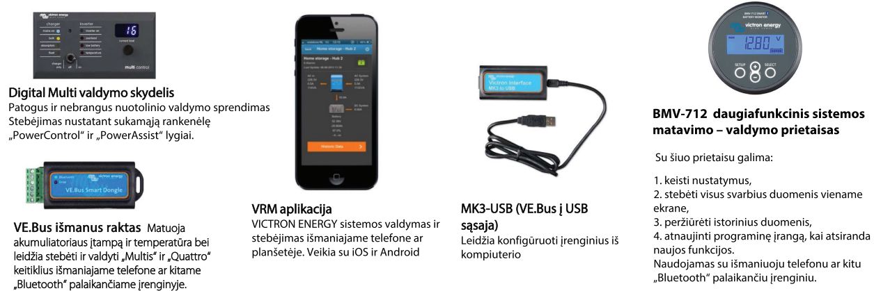 Inverter - charger MultiPlus 48/1200/13-16 230V VE.Bus, pure sine wave, Victron Energy PMP482120000 8719076039334