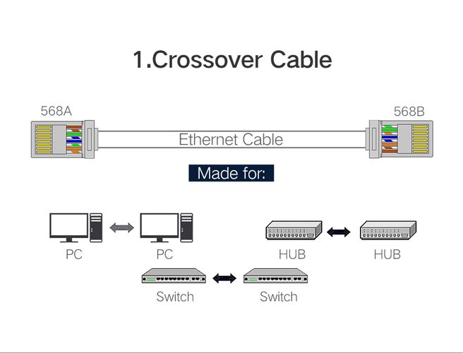 Kištukas RJ45 (8P8C) CAT6/6a STP ekranuotas daugiavieliam ir monolitiniam kabeliui (100 vnt) UGREEN/50248 6957303852482