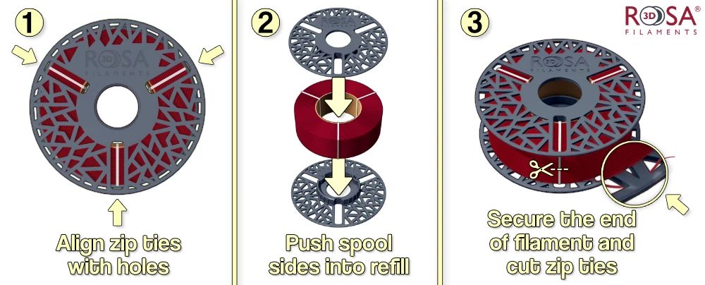 3D plastikas PLA sidabrinė blizgi (silk Silver) 1.75mm 1kg refill pakuotė Rosa3D PLA-SilSi-175-1R-ROS 5907753132758