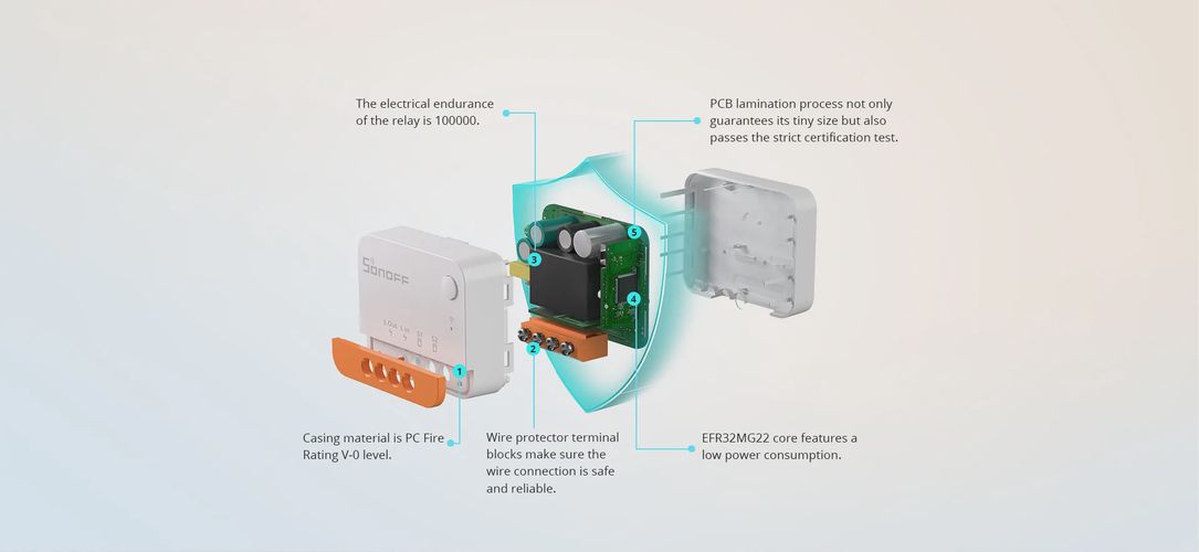 Išmanusis jungiklis, 230VAC, 6A, MINI R2 1-kanalo,  valdomas ZigBee arba fiziniu jungikliu, Sonoff SONOFF-ZBMINI-L2 6920075778298