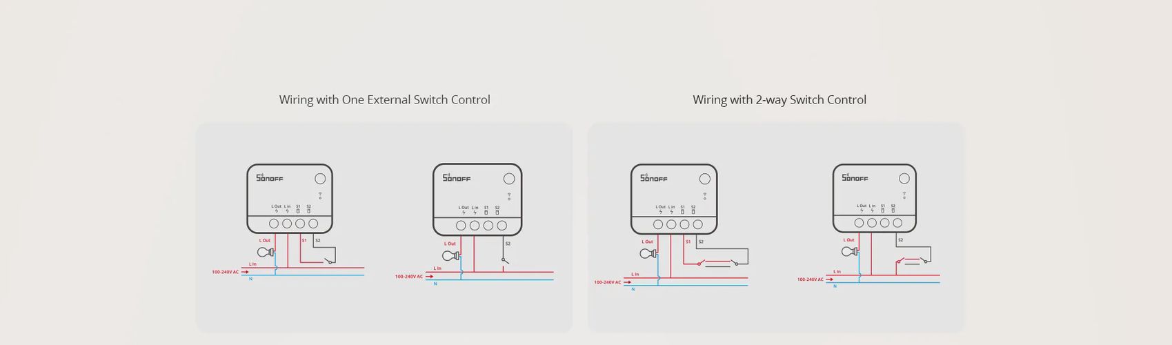 ZBMINI Extreme Zigbee Smart Switch, 230VAC, 6A, MINI R2 1-ch,  Sonoff SONOFF-ZBMINI-L2 6920075778298