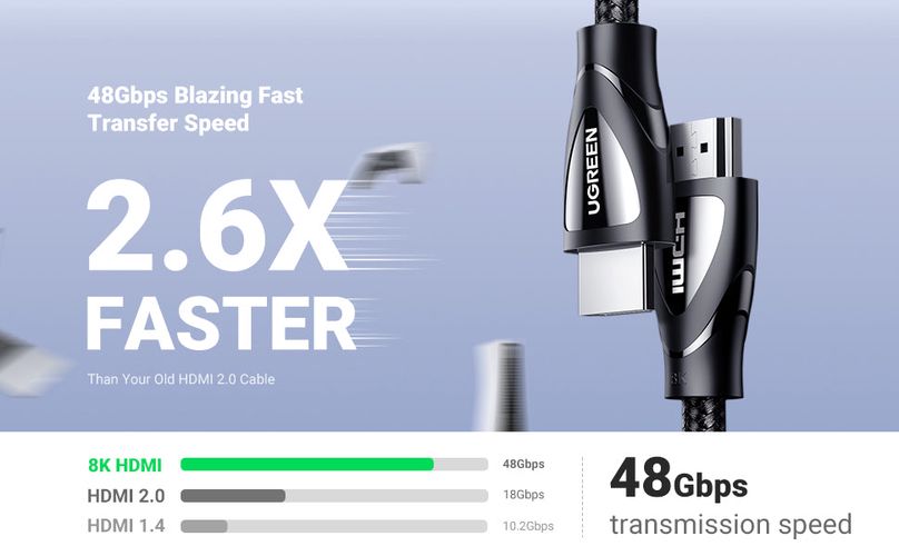 Kabelis HDMI-HDMI kištukai 2m (HDMI 2.1 8K@60Hz 48Gbps) juodas su nailoniniu šarvu HD140 UGREEN UGREEN/80403 6957303884032
